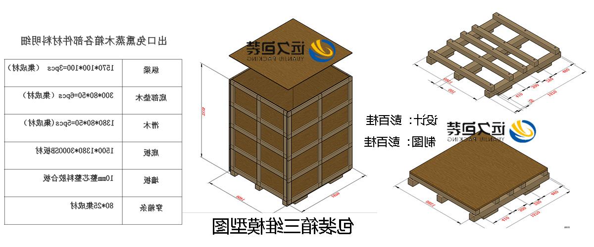 <a href='http://4bn.faleche.com'>买球平台</a>的设计需要考虑流通环境和经济性